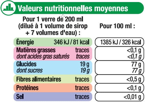 U Sirop saveur mojito packshot