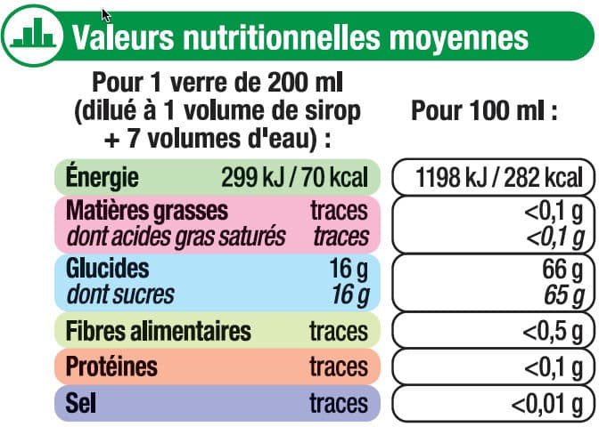 U Sirop de citron vert 75cl packshot