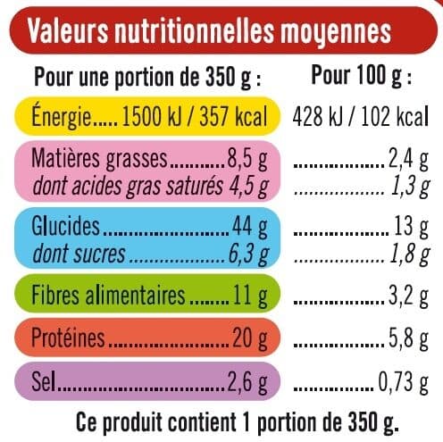 U Lasagne au chou kale et à la viande bovine packshot