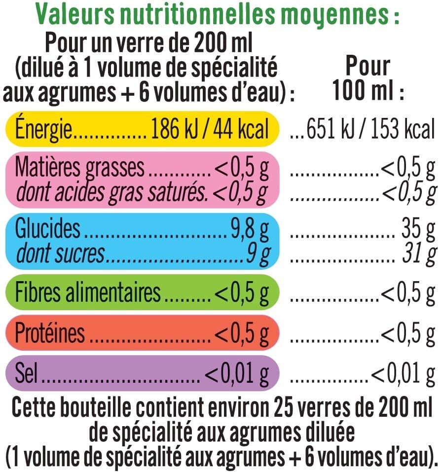 U Concentré d'agrumes packshot