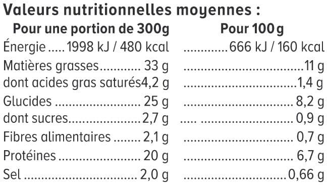 U Brandade de morue parmentière 600g packshot