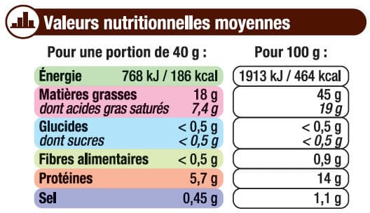 U Rillettes packshot
