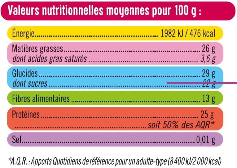 U Mélange riche en protéines packshot