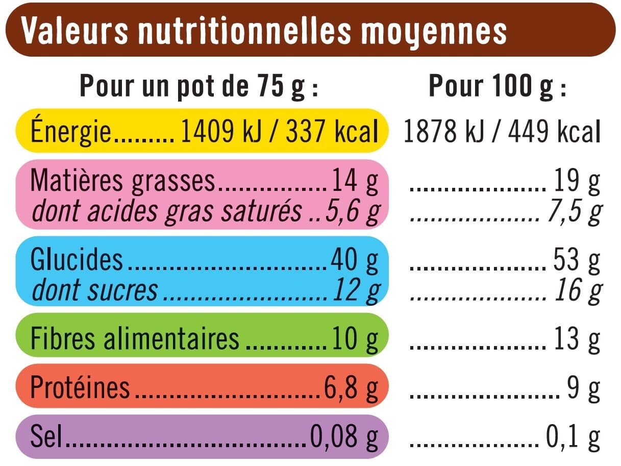 U Croustillant aux 2 chocolats packshot