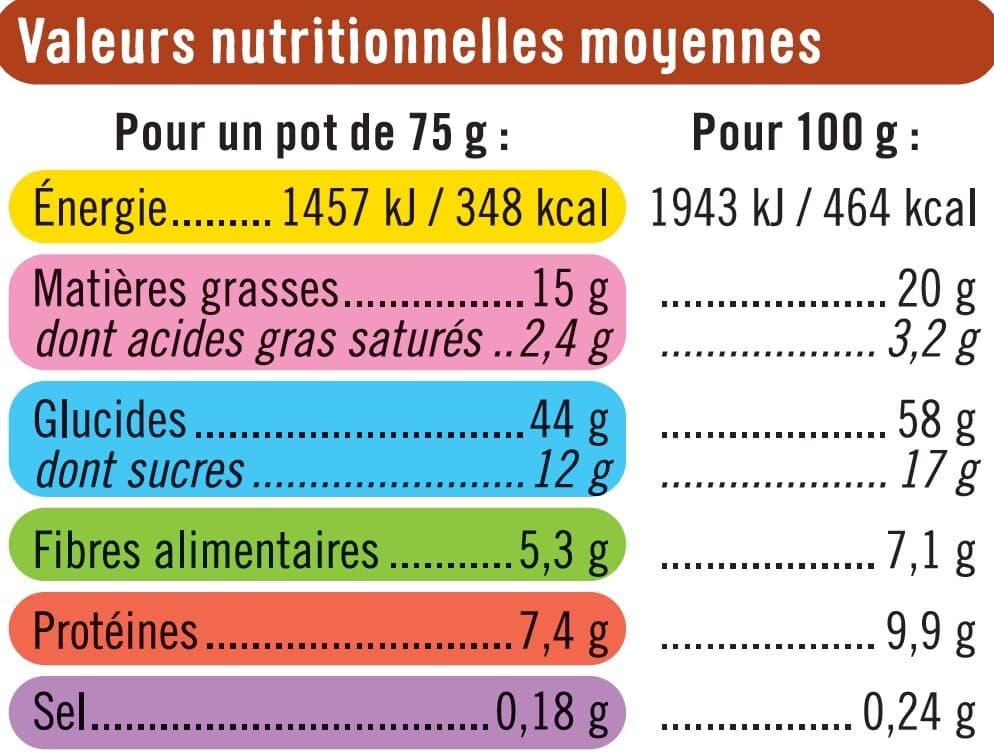 U Croustillant aux amandes et pécan packshot