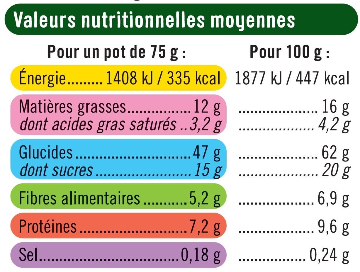 U Croustillant aux fruits et graines packshot