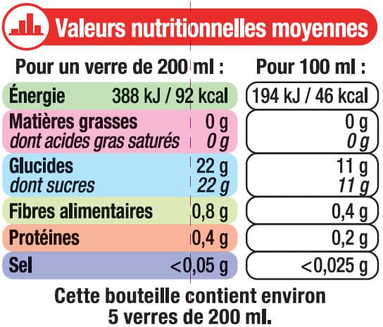 U Nectar de fraise d'Aquitaine "fruits de chez nous" bouteille de 1l packshot