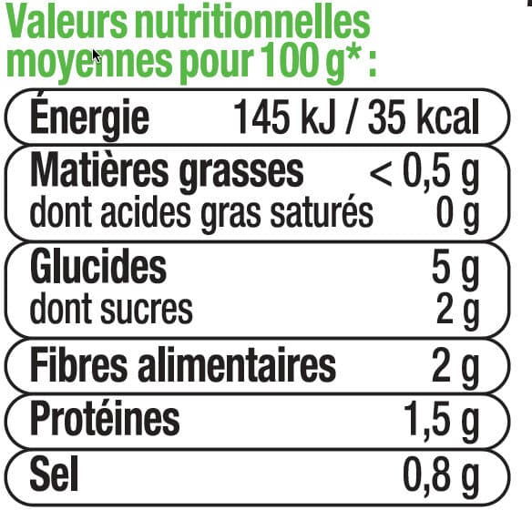 U Fonds d'artichauts miniatures - Bocal 95g packshot