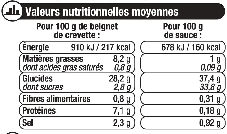U Beignets crevettes sauce aigre douce 160g packshot