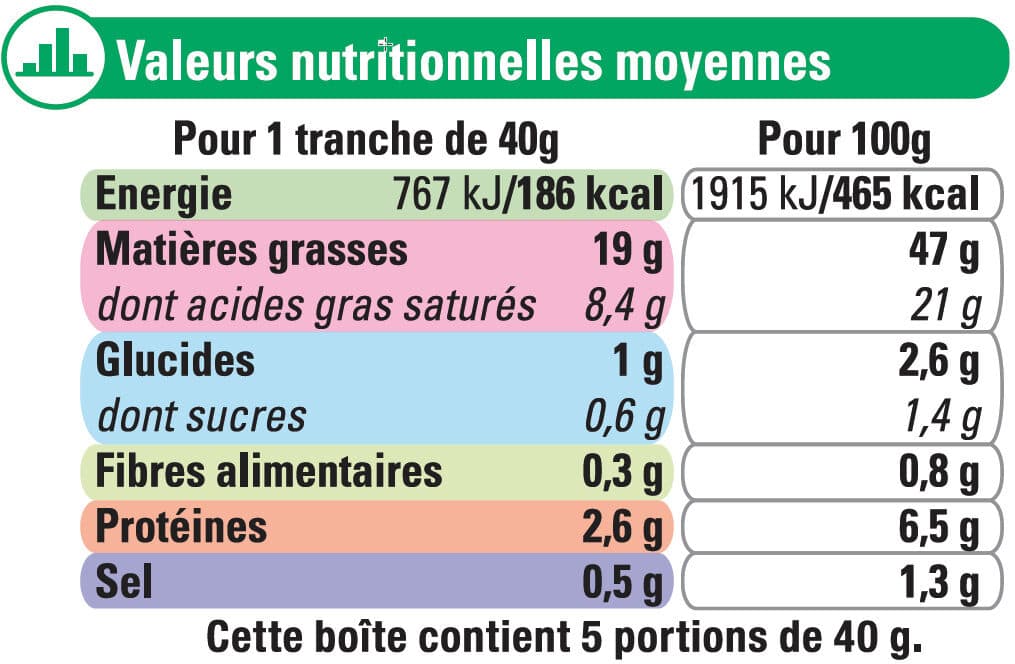 U Bloc de foie gras de canard avec 30% morceaux, boîte 200g packshot