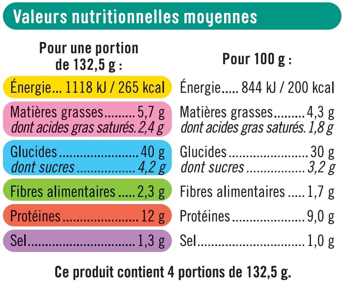 U Pizza extra américaine hawaïenne packshot