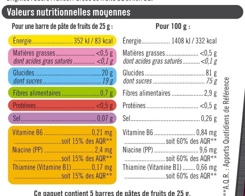 U Pâtes de fruits énergie framboise packshot