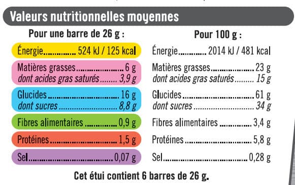 U Barres de céréales enrobées chocolat et à la noix de coco packshot