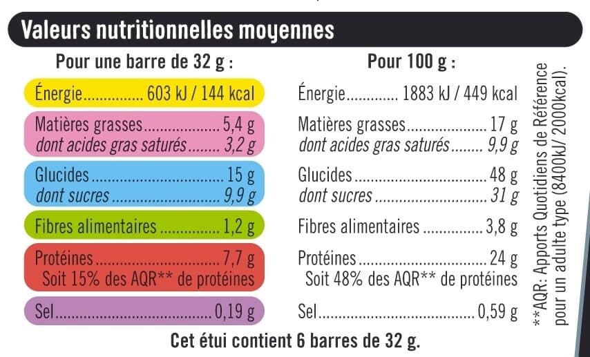 U Barres céréales protéinées chocolat, x6, 192g packshot