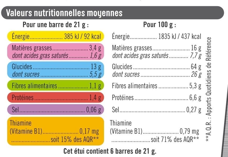 U Barres de céréales énergie chocolat, x6, 126g packshot