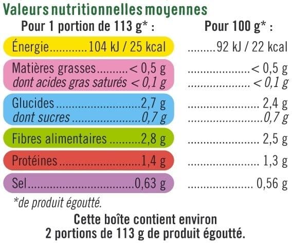 U Duo Haricots verts et beurre extra fins - Boîte de 225g net égoutté packshot