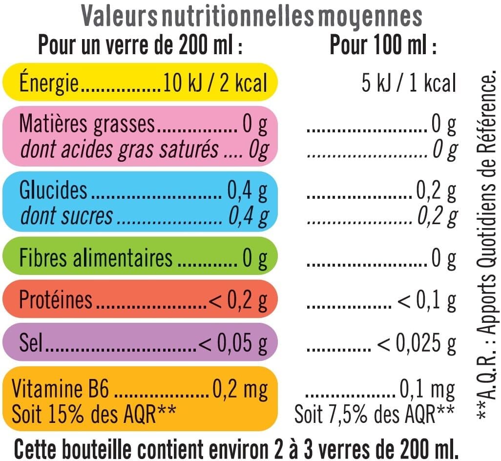 U Boisson sport hydratation citron et citron vert packshot