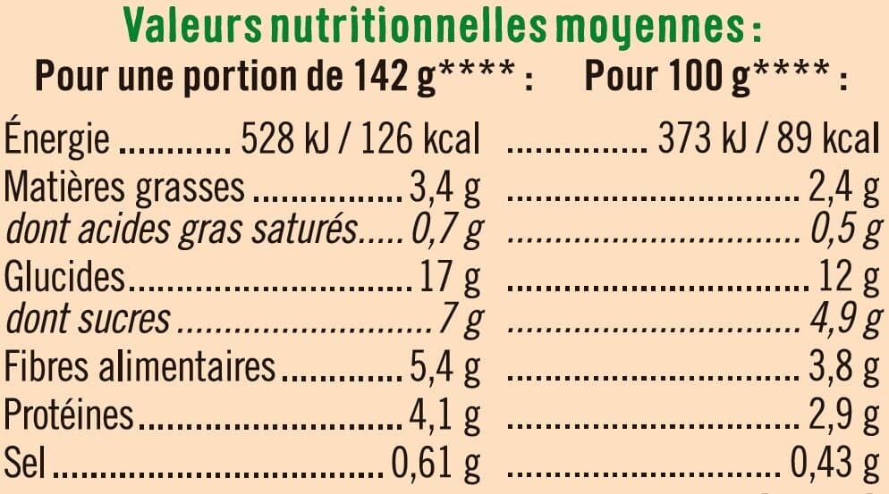 U Maïs doux en grains - Boîte 285g packshot