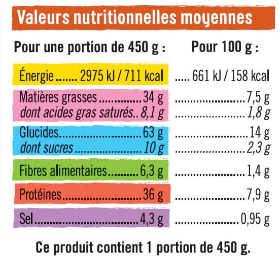 U Plat cuisiné individuel Couscous légumes poulet semoule de blé et merguez 450g packshot