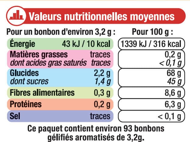 U Bonbons gommes saveurs fruitées - Sachet 300g packshot