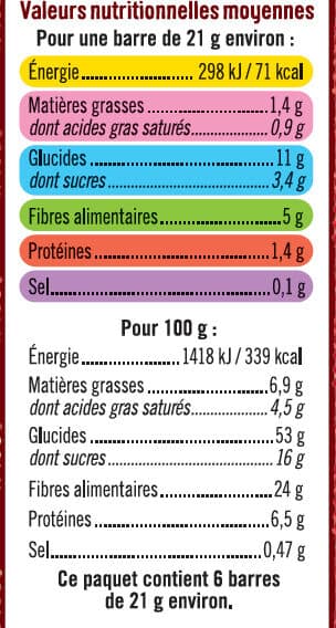 U Barres céréales blé complet fraise packshot