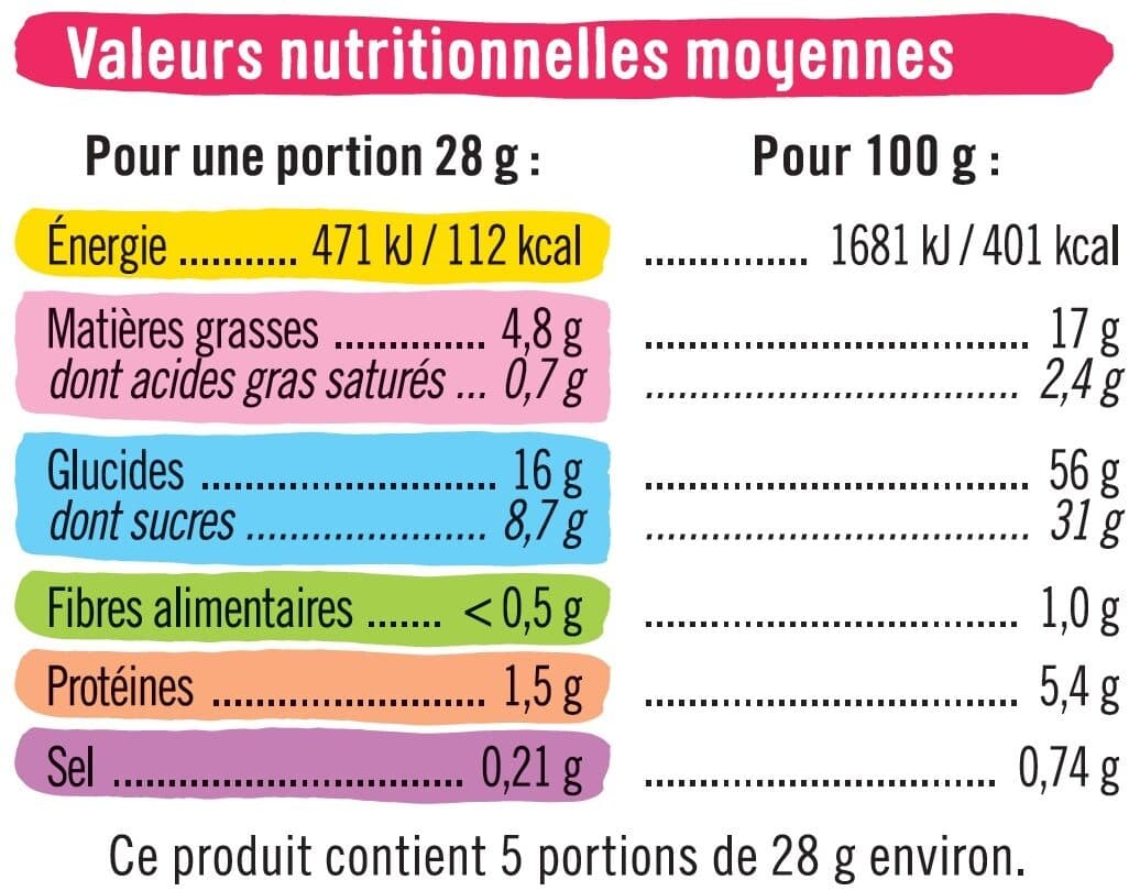 U Tendre lapin fraise packshot