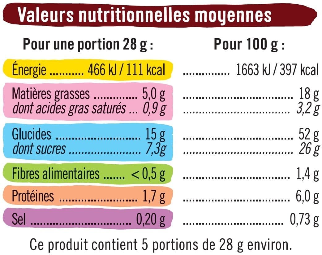 U tendre lapin chocolat packshot