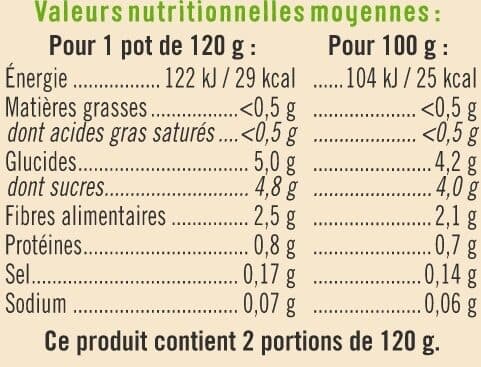 U Bols de carottes sans morceaux U_TOUT_PETITS Bio packshot
