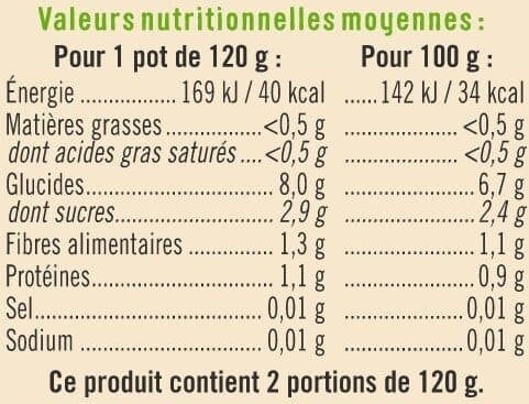 U Bols de potiron sans morceaux U_TOUT_PETITS Bio packshot