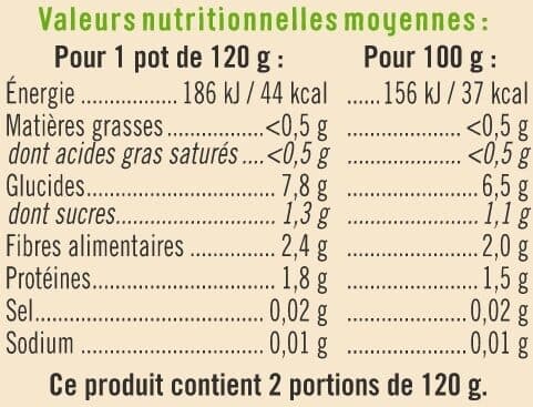 U Bols de haricots verts sans morceaux U_TOUT_PETITS Bio packshot