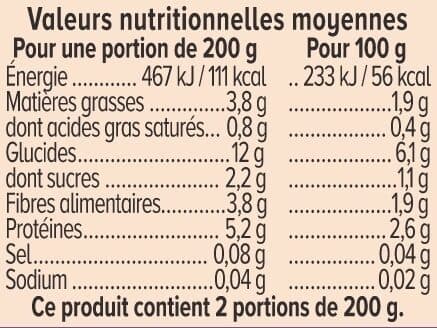 U Plat bébé du midi Haricots verts poulet, de 6 à 12 mois - 2x200g - Repas bébé packshot