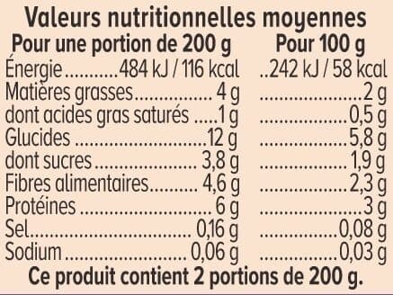 U Plat bébé du midi Légumes & boeuf, de 6 à 12 mois -2x200g - Repas bébé packshot