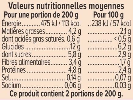 U Plat bébé du midi Carotte, riz & poulet fermier, de6 à 12 mois - 2x200g - Repas bébé packshot