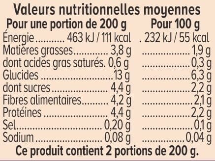 U Plat bébé du midi Carotte, riz & saumon, de 6 à 12 mois - 2x200g - Repas bébé packshot