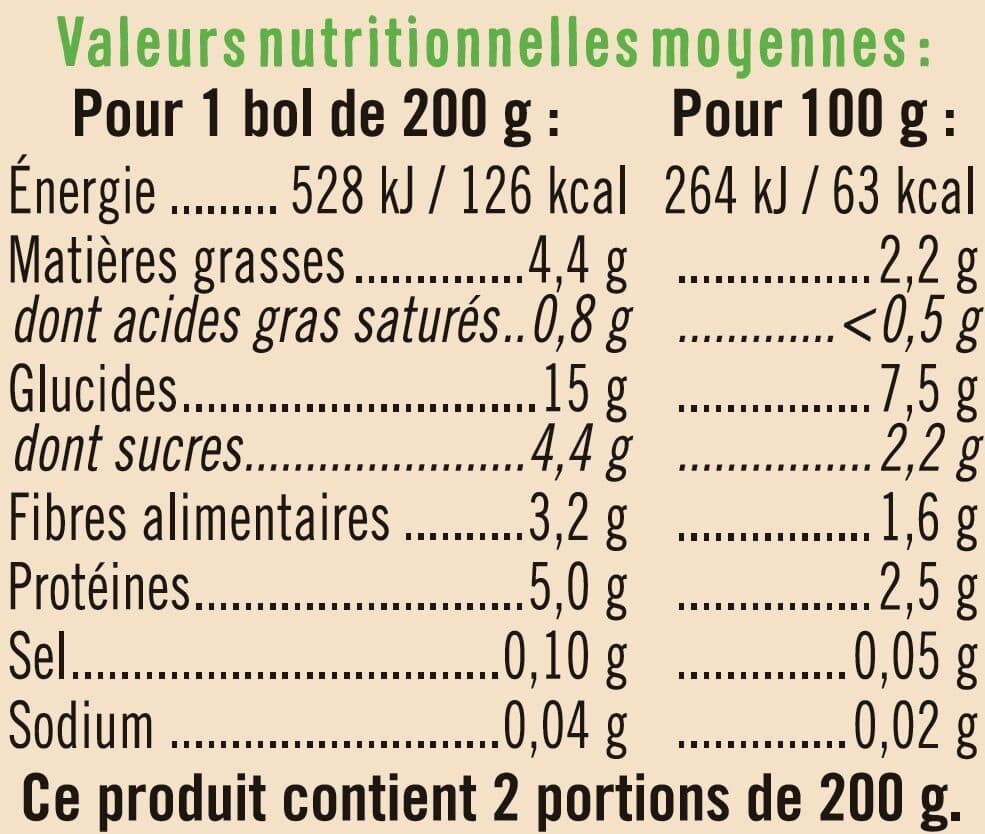 U Bols carottes maïs poulet fermier avec morceaux U_TOUT_PETITS Bio packshot