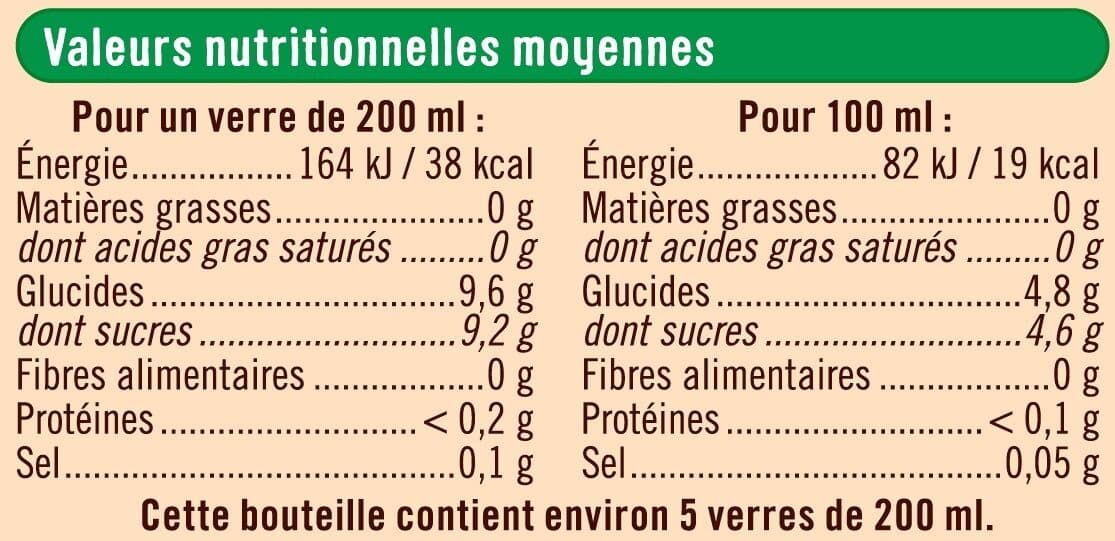U Infusion de thé vert saveur citron citron vert packshot