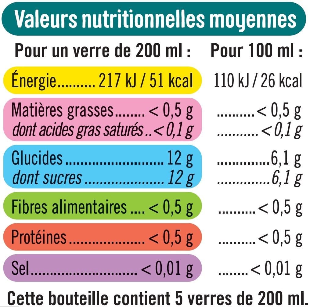 U Boisson réfrigéré au thé vert et au jus de yuzu flash packshot