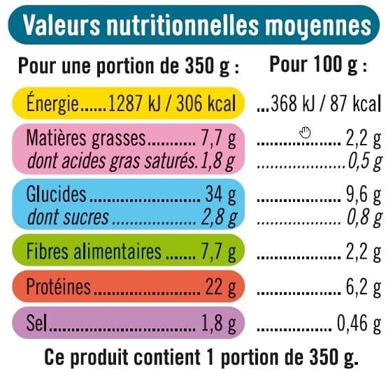 U Colin Alaska légumes mélange de céréales et lentilles vertes cuites packshot