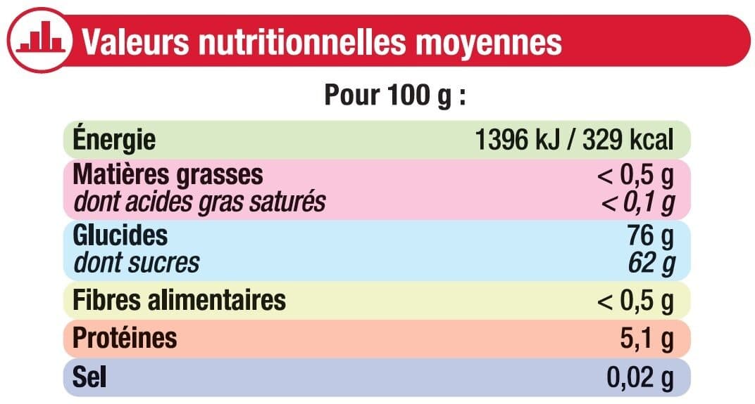 U Bonbons gélifiés piments packshot