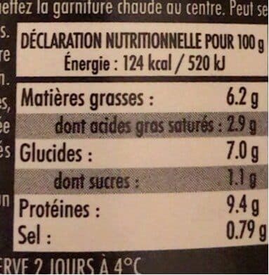 Larzul Larzul, Garniture pour bouchees a la reine aux ris de veau packshot