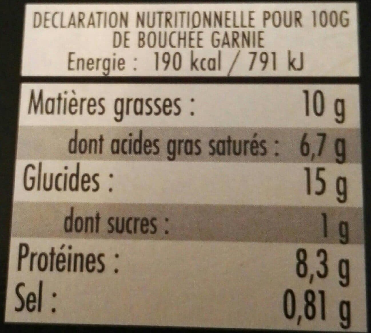 Maison Larzul bouchées à la reine aux ris de veau packshot