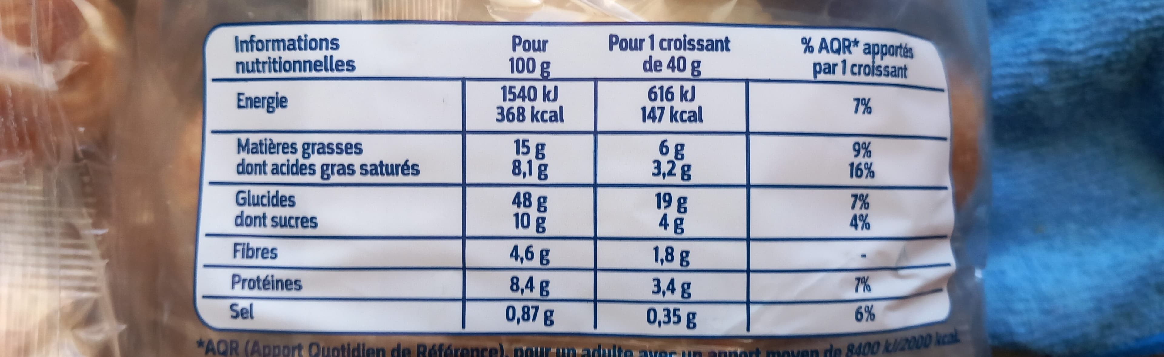 Brioche Pasquier Croissants packshot