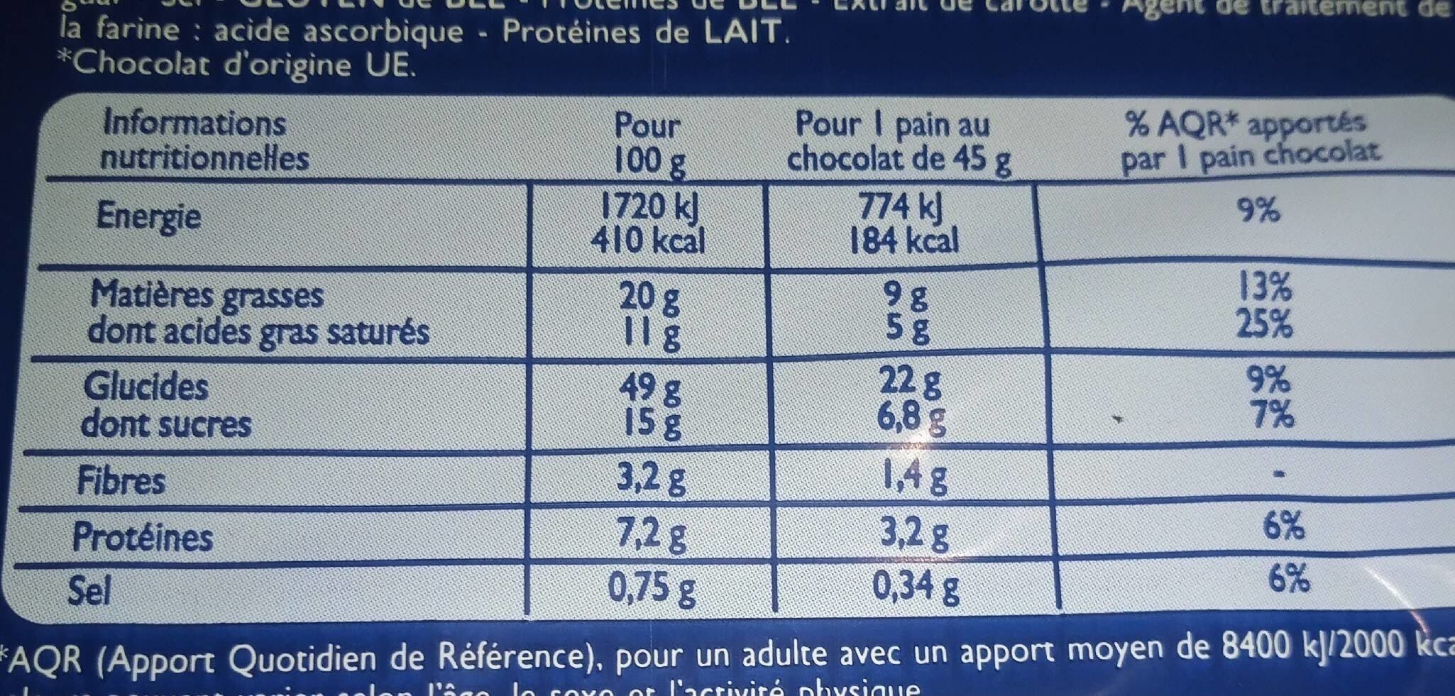 Brioches Pasquier Pains au chocolat packshot