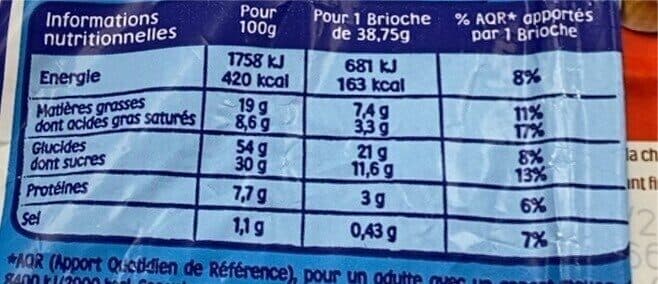 Brioche Pasquier Pitch packshot