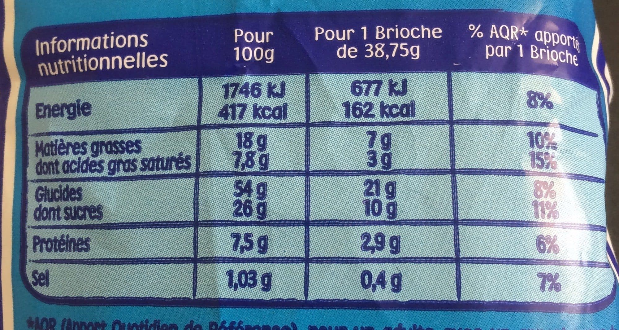 Brioche Pasquier Pitch packshot
