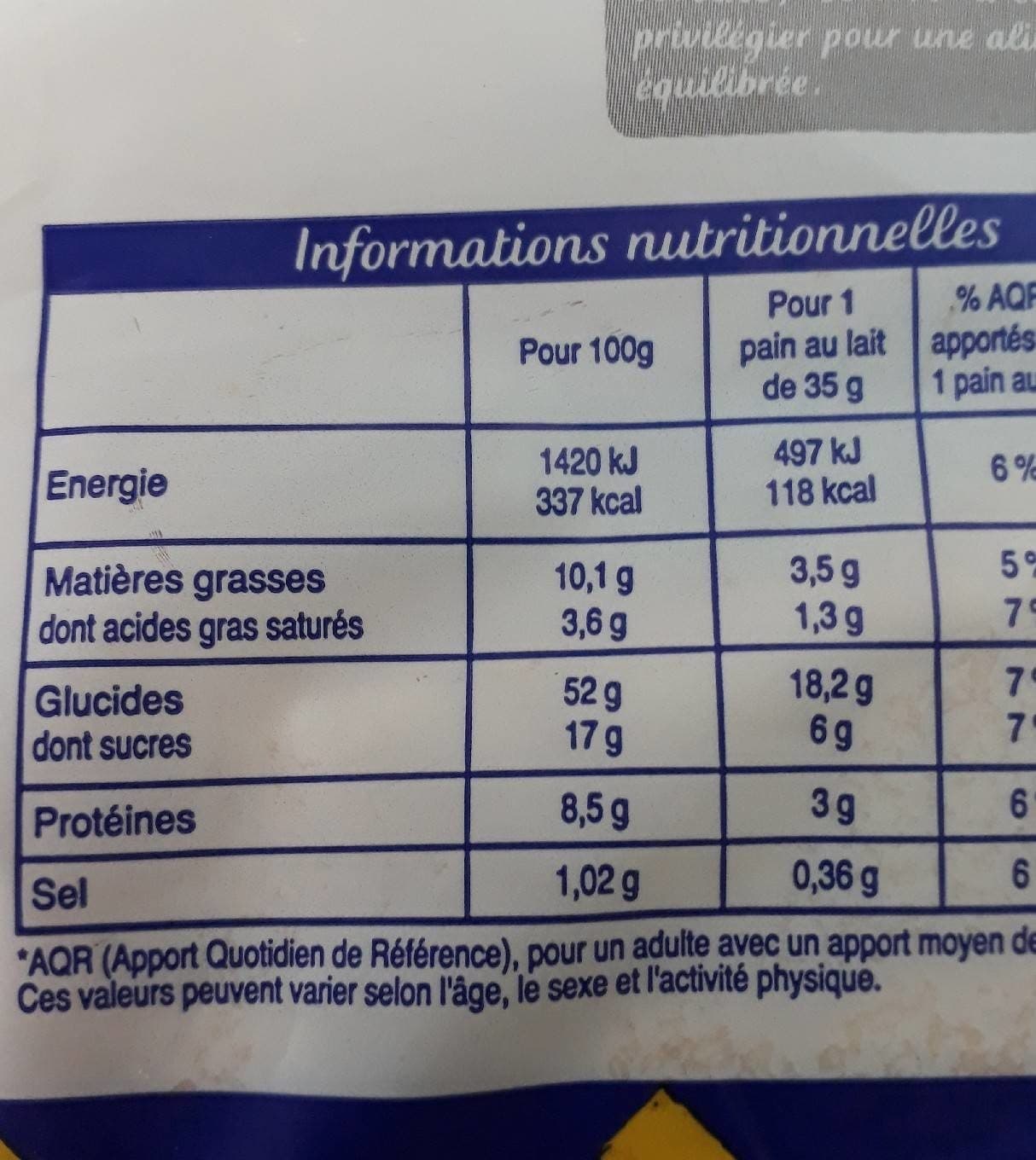 Pasquier Pain au lait miel packshot