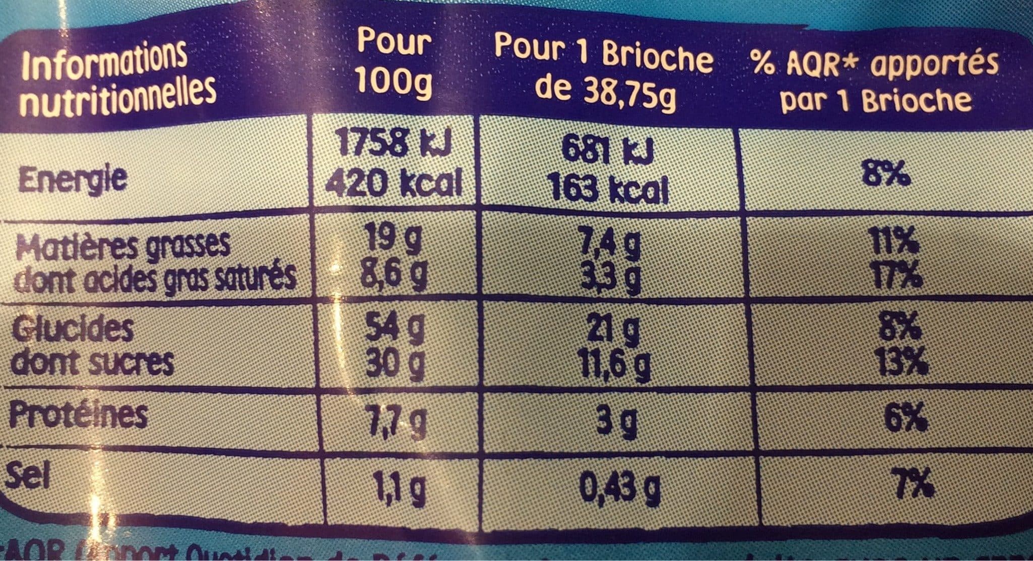 Brioche Pasquier Pitch packshot