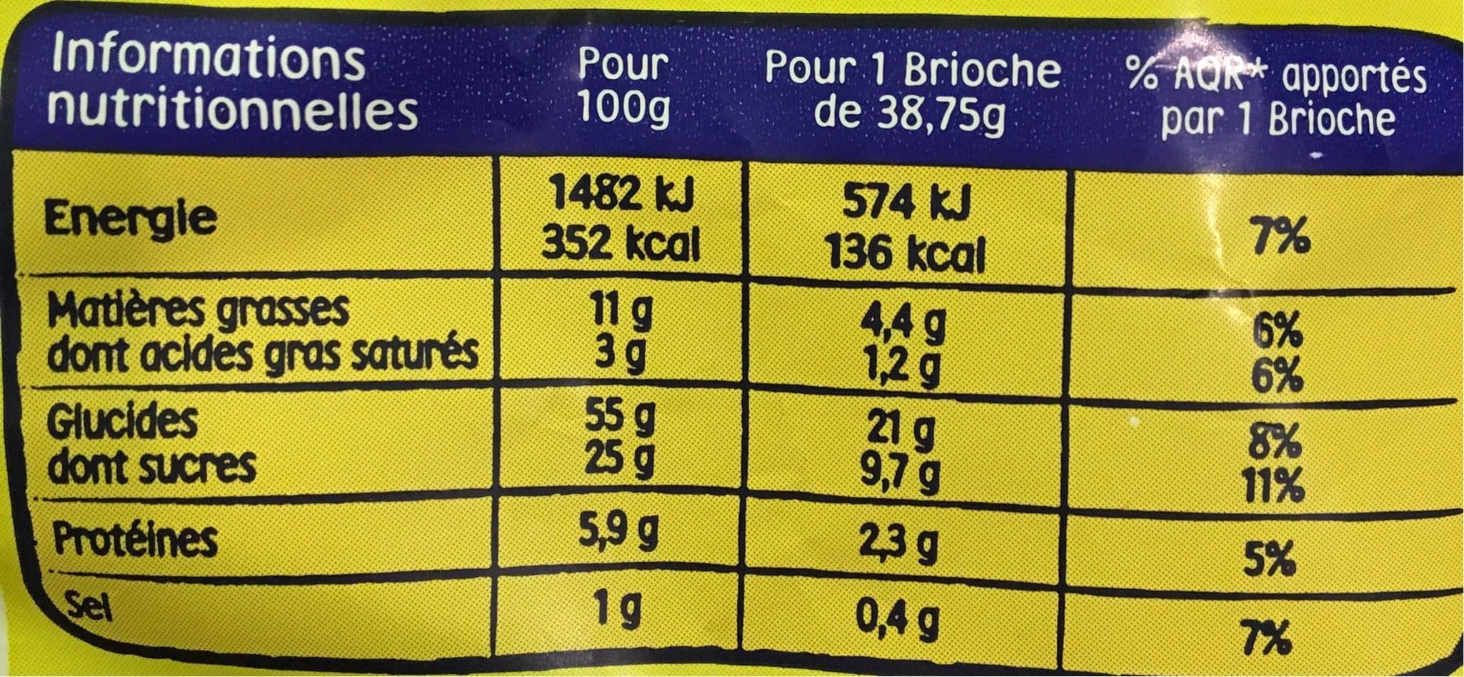 Brioche Pasquier Pitch packshot