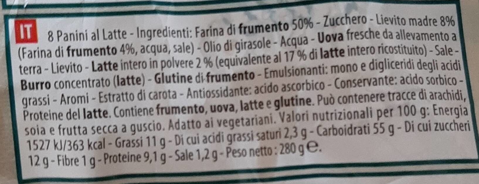 Open Food Facts Les Brioches 8 Pains au Lait packshot