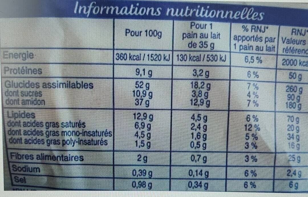 Brioche Pasquier Pains au lait au levain packshot